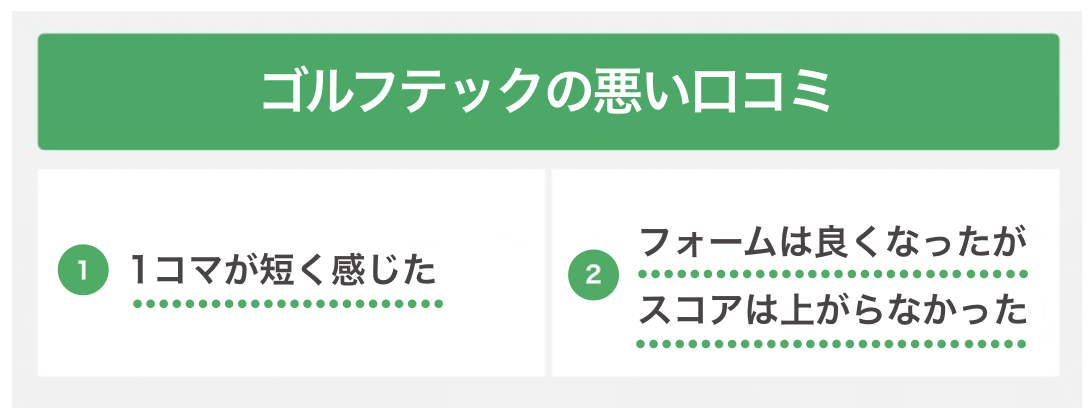 ゴルフテックの悪い口コミ・評判